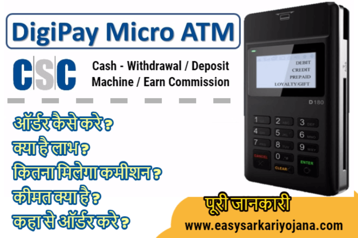 Micro ATMs in India, Definition, Features, Benefits